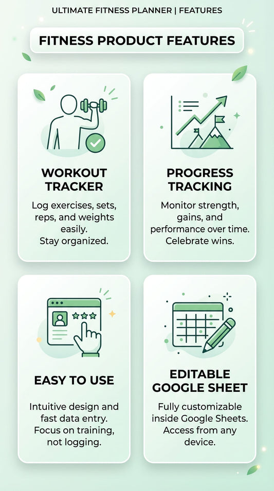 30-Day Fitness Tracker & Workout Planner (Editable Google Sheet) – Gym Progress & Habit Tracker