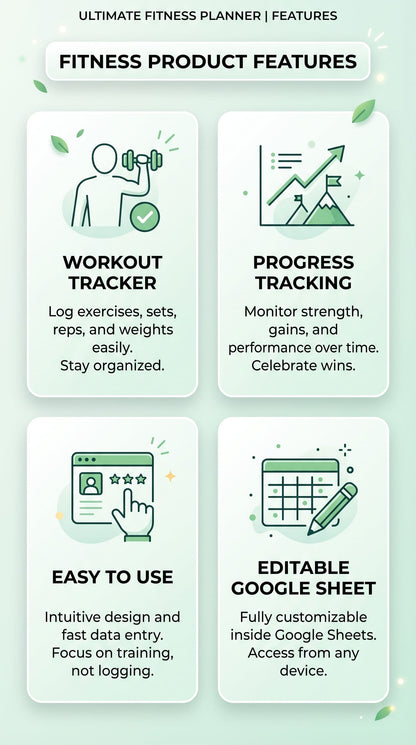 30-Day Fitness Tracker & Workout Planner (Editable Google Sheet) – Gym Progress & Habit Tracker